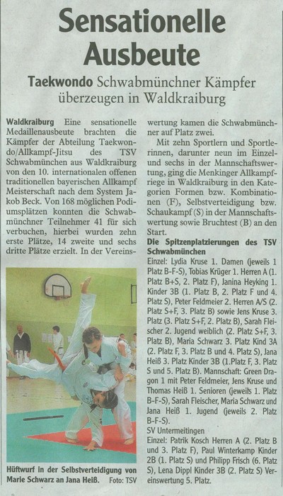 Bayerische Meisterschaft in Waldkraiburg