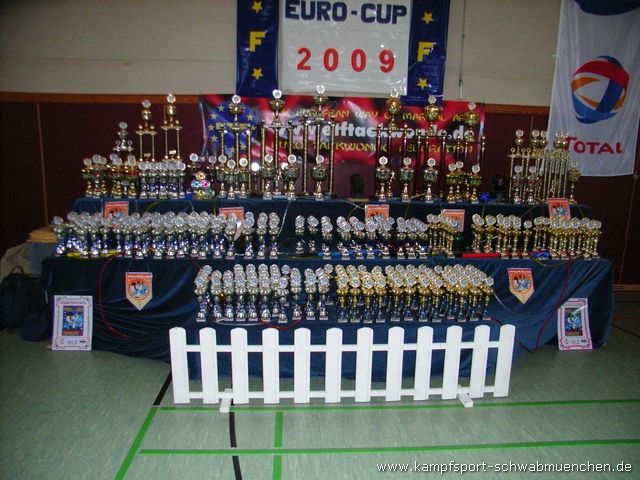 ETF_Eurocup_2009_004.jpg